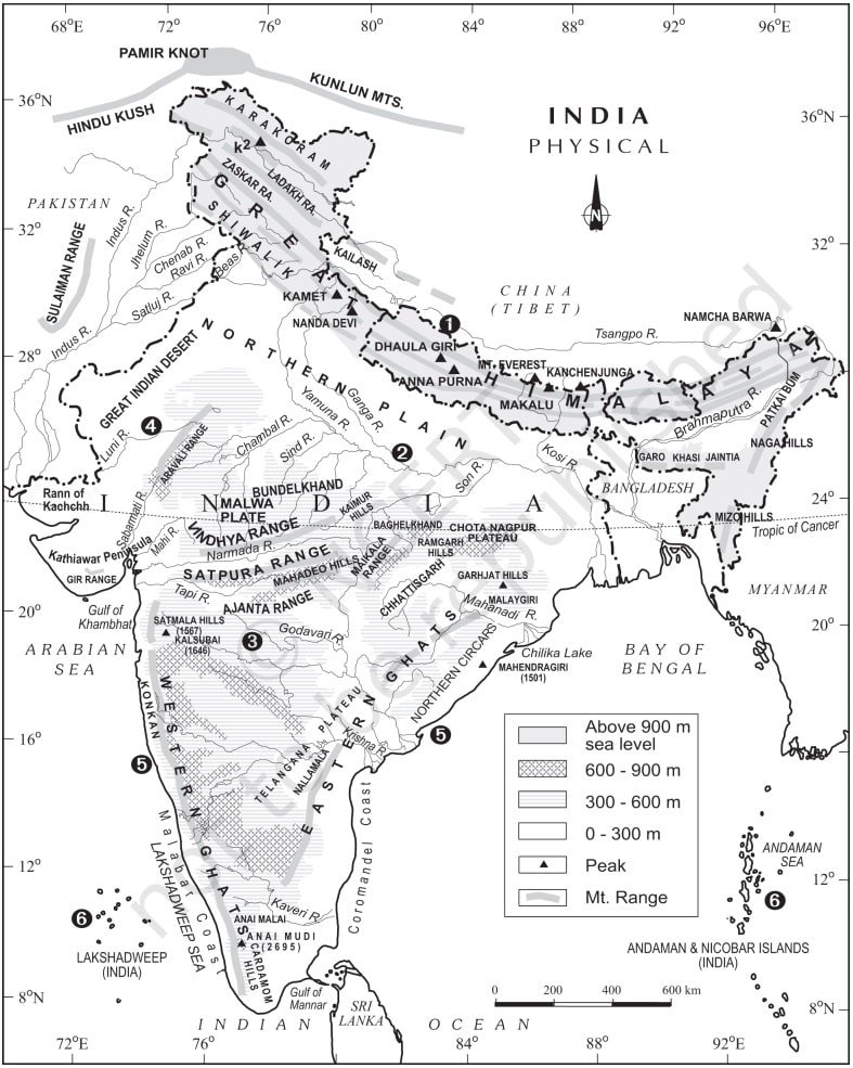 Physical division of India map